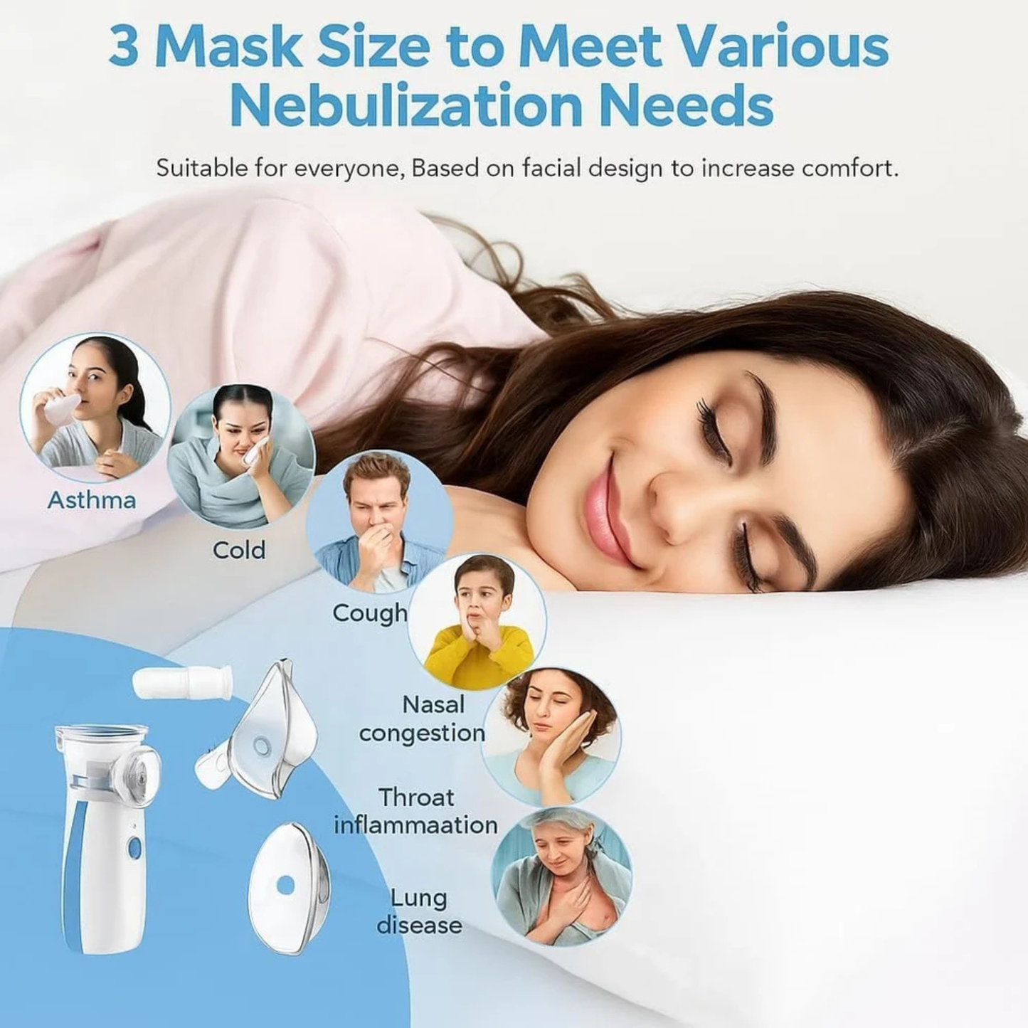 New Effective Portable Nebulizer, Silent and Compact Nebulizer Machine for Adult and Kids, Wireless Vaporizer Machine, Steam Inhaler for Cold, Cough, Asthma And Sinusitis - Quick Relief and Daily Use Vaporiser With Respiratory Mask (Regular)