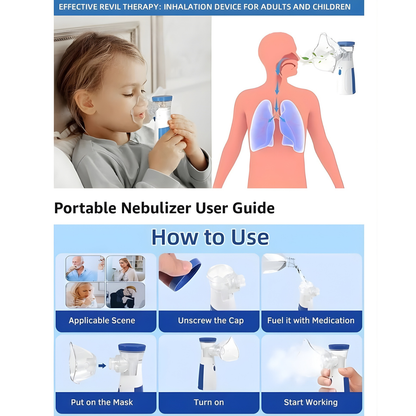 New Effective Portable Nebulizer, Silent and Compact Nebulizer Machine for Adult and Kids, Wireless Vaporizer Machine, Steam Inhaler for Cold, Cough, Asthma And Sinusitis - Quick Relief and Daily Use Vaporiser With Respiratory Mask (Regular)
